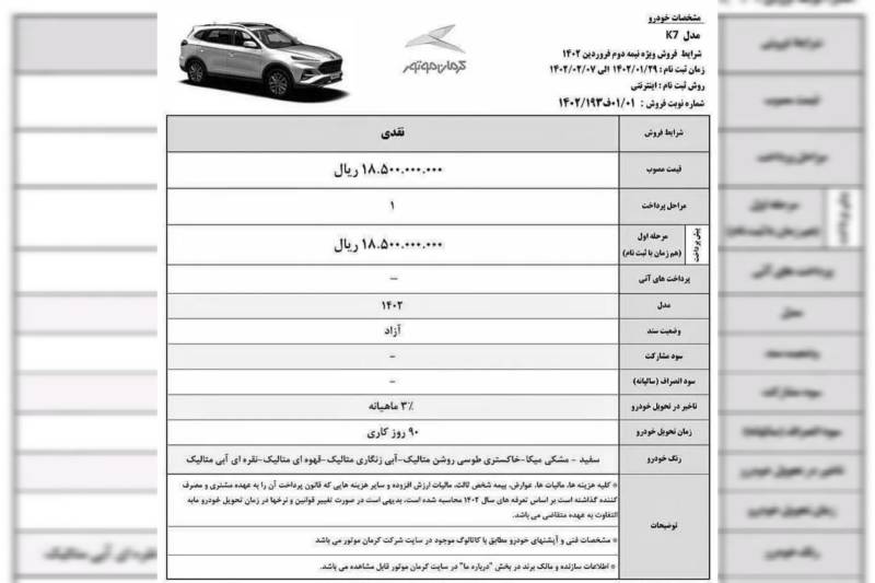 فروش ویژه کرمان موتور آغاز شد